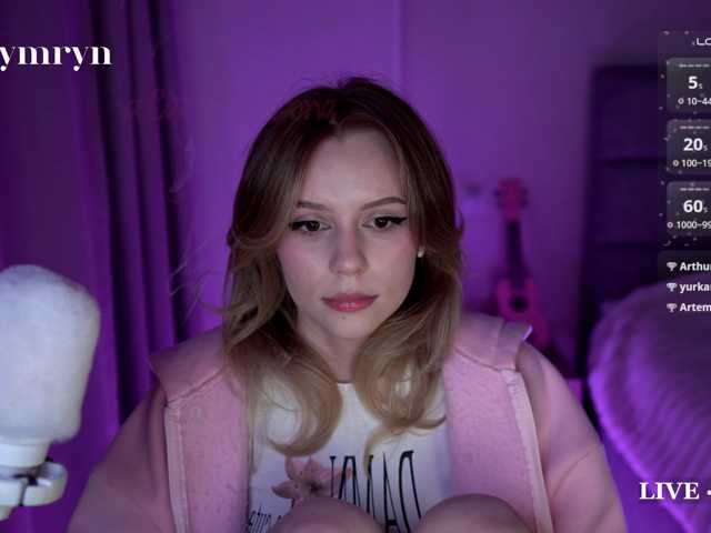 fymryn