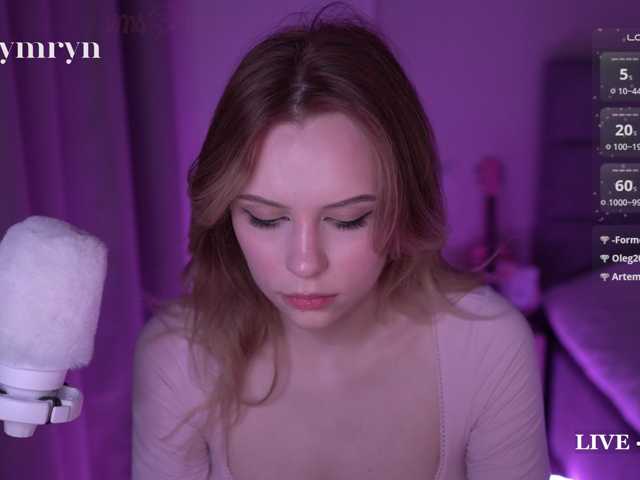 fymryn