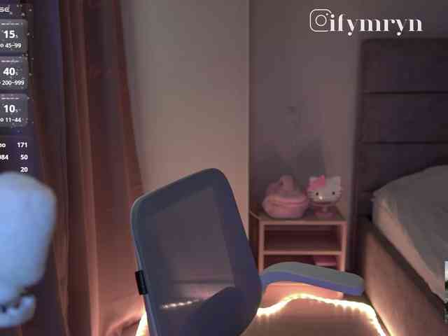 fymryn
