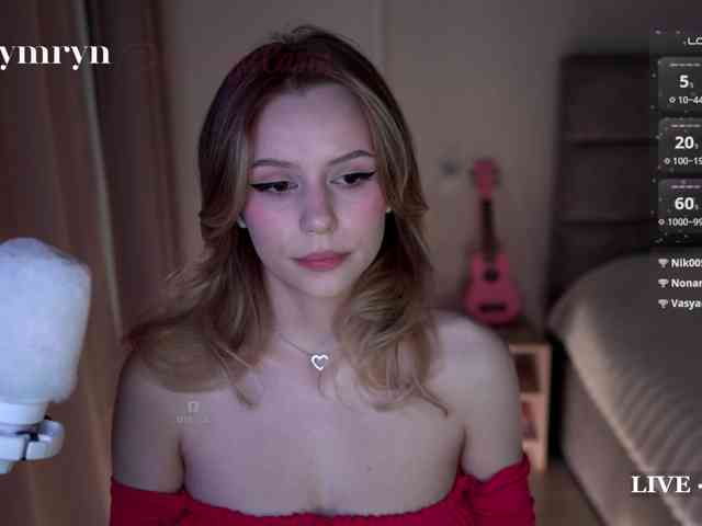 Model: fymryn