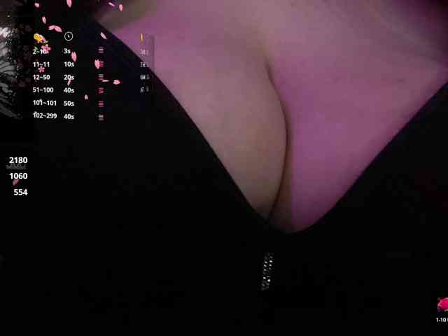 Yenneferr webcam