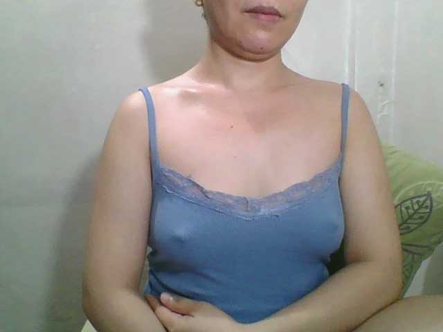 Profile and Statistics for Sexynipps on BongaCams