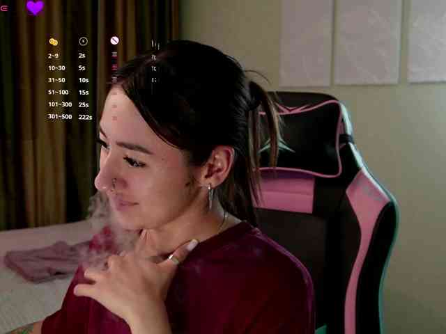 UrLizz webcam