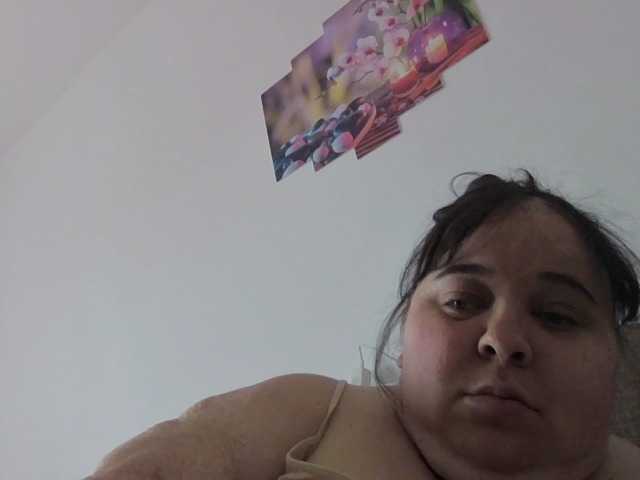 Profile and Statistics for Hellen3 on BongaCams