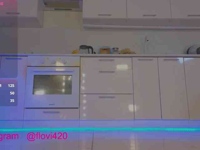 yes-bosss webcam