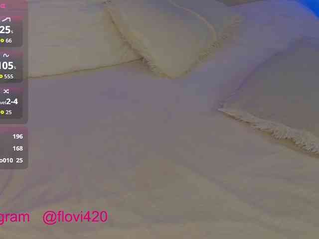 yes-bosss webcam