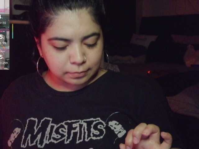 Profile and Statistics for Kimmiakiss22 on BongaCams