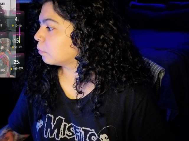 Kimmiakiss22