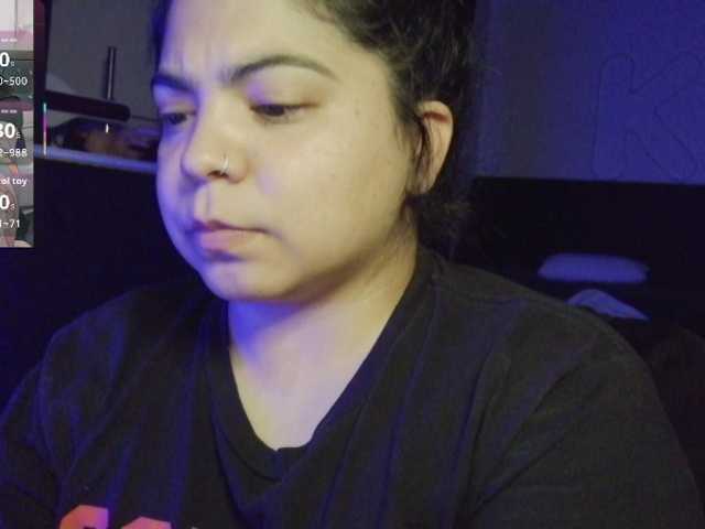 Kimmiakiss22's BongaCams show and profile