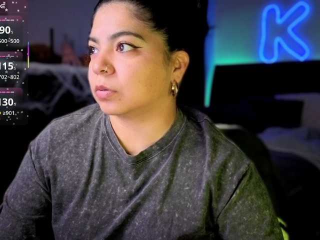 Kimmiakiss22 live cam preview