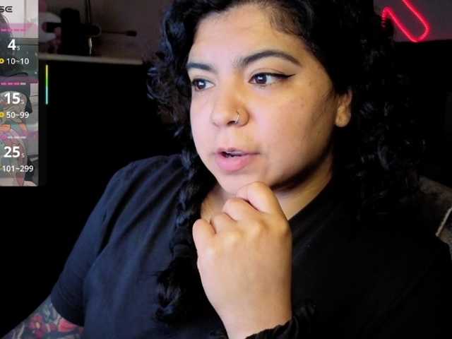 Kimmiakiss22