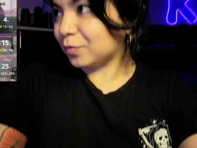 Kimmiakiss22