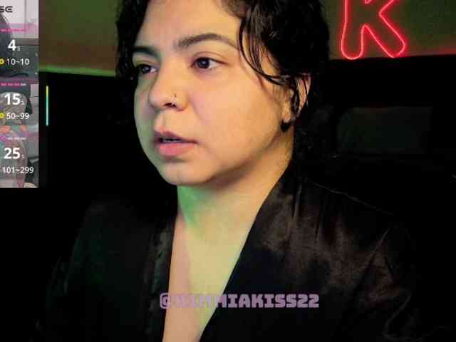 Kimmiakiss22