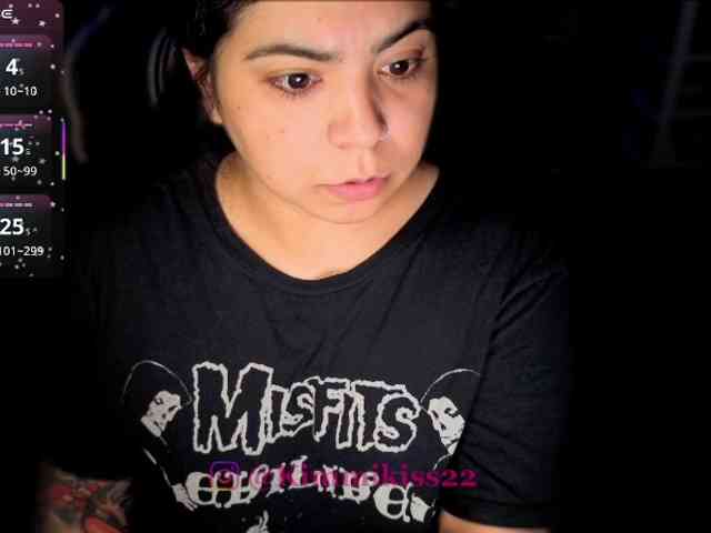 Kimmiakiss22