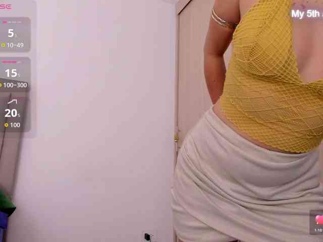 Lakshmi-rai webcam