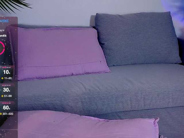 marykiskis