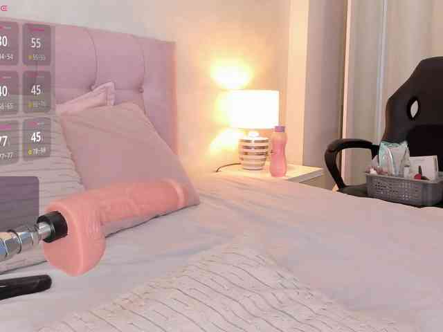 Kimiekaboom webcam