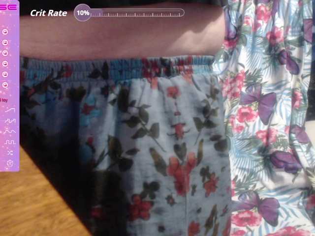 wetdanger live cam on BongaCams