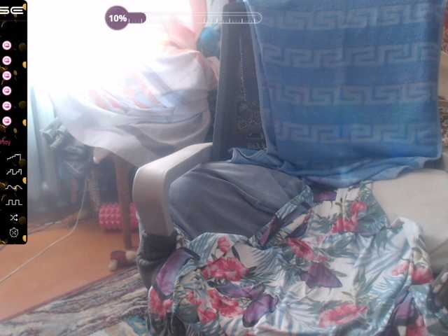 wetdanger live cam on BongaCams