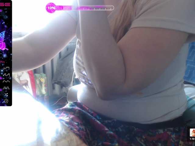 wetdanger live cam on BongaCams