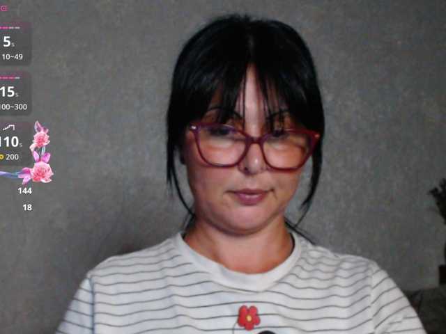 AlexEdythe's BongaCams show and profile