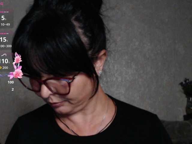 AlexEdythe's BongaCams show and profile