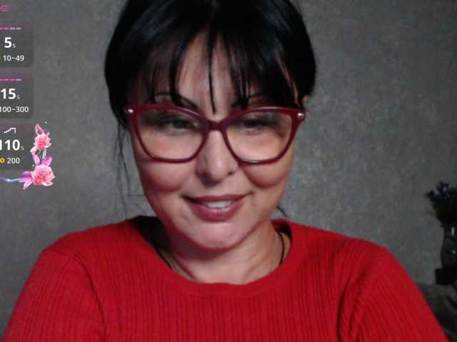 AlexEdythe Live Cam and Statistics on UnifiedCams