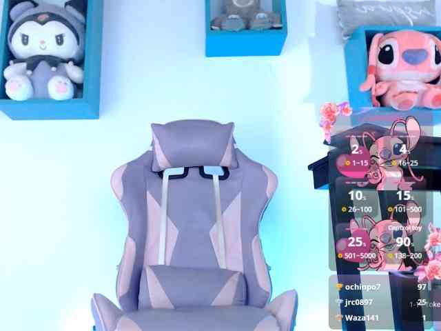 piahotcandy