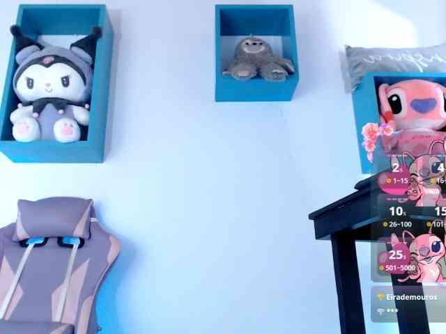 piahotcandy Live Webcam on BongaCams