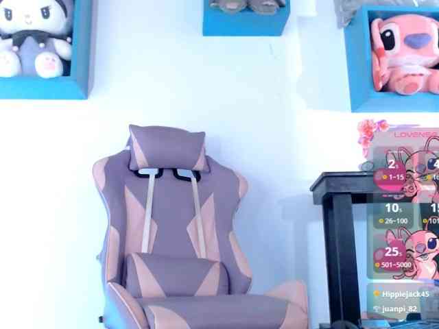 piahotcandy Sex Cam Show