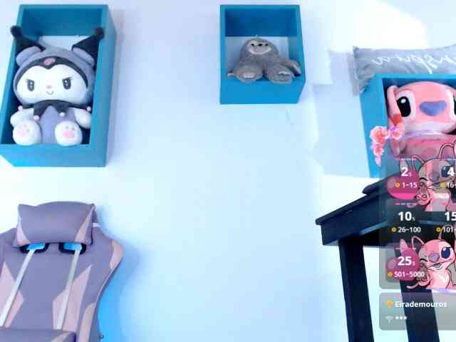 piahotcandy Sex Cam Show