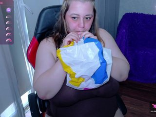 Margocurves