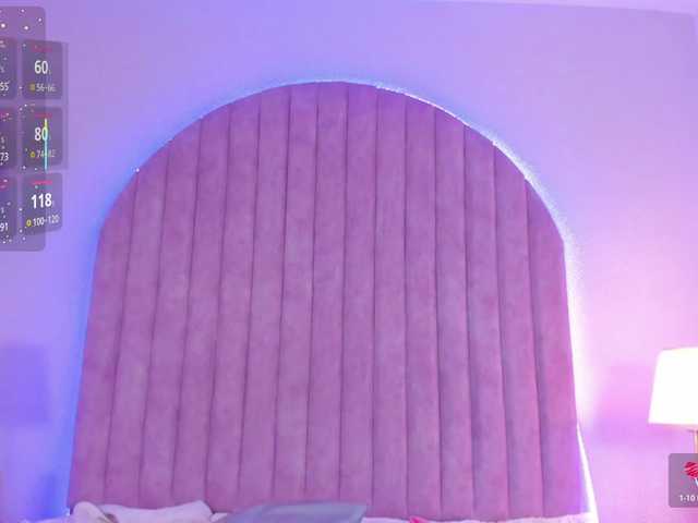 Preview of shayladavis