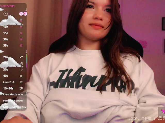 Sweet-emily1 live cam on BongaCams