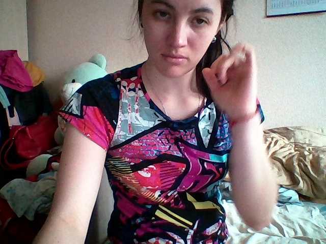 Profile and Statistics for Prettybella7 on BongaCams