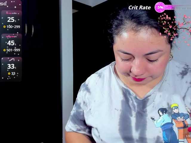 Samay11 Live Cam and Statistics on UnifiedCams