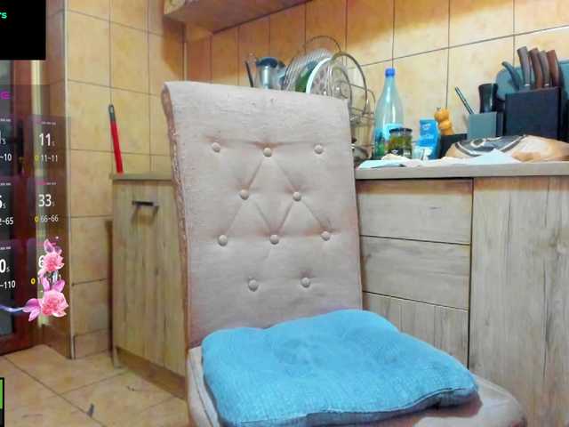 AnabelleDoll's BongaCams show and profile