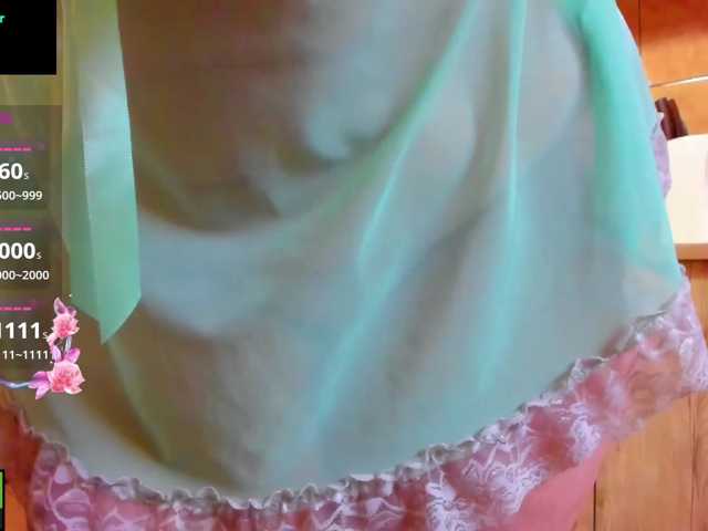 AnabelleDoll live cam on BongaCams
