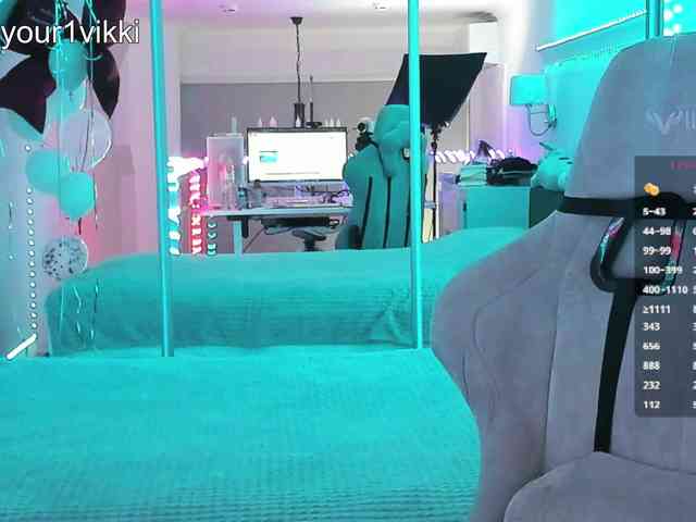 VikkiExtraCheese