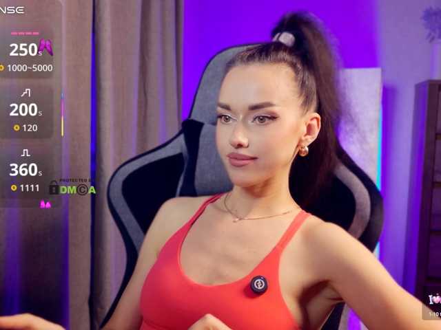 Anna-na-sik