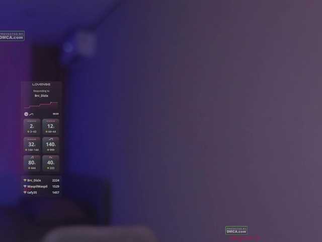Live трансляция elderberry - Runet.cam