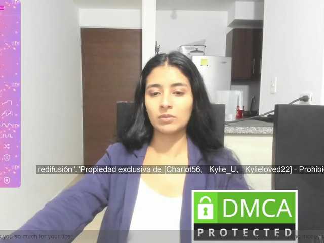 Profile and Statistics for kylieloved22 on BongaCams