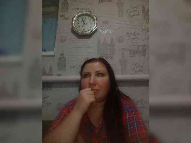 Konfetka80 webcam