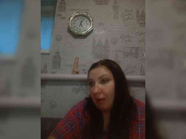 Konfetka80 webcam