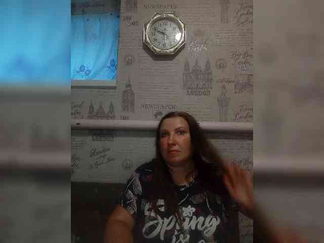 Konfetka80 webcam