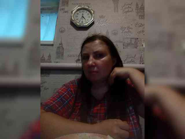 Konfetka80 webcam