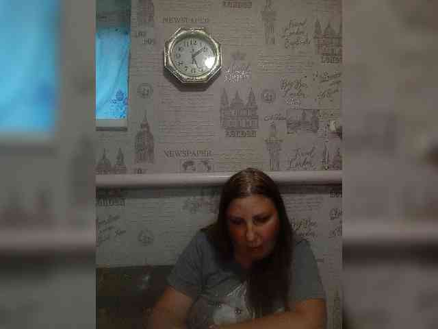 Konfetka80 webcam