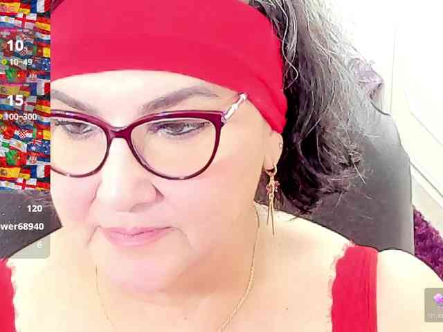 cataleya-mom webcam