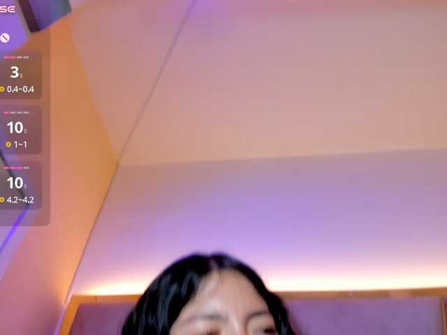 Cloe-candy live cam on BongaCams