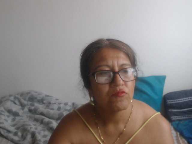 Meganny2023 Live Cam and Statistics on UnifiedCams